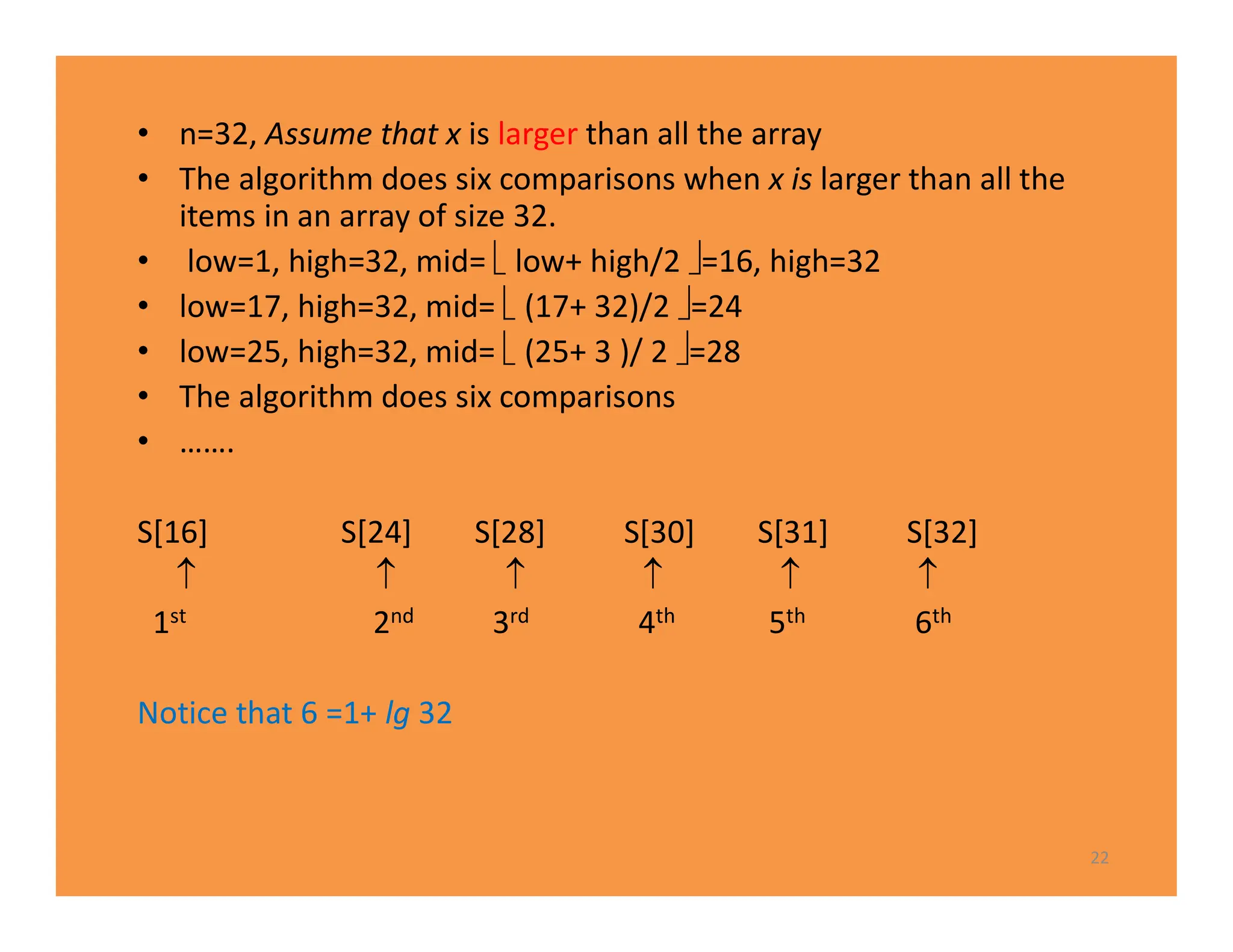 • n=32, Assume that x is larger than all the array
• The algorithm does six comparisons when x is larger than all the
items in an array of size 32.
• low=1, high=32, mid=  low+ high/2 =16, high=32
• low=17, high=32, mid=  (17+ 32)/2 =24
• low=25, high=32, mid=  (25+ 3 )/ 2 =28
• The algorithm does six comparisons
• …….
S[16] S[24] S[28] S[30] S[31] S[32]
     
1st 2nd 3rd 4th 5th 6th
Notice that 6 =1+ lg 32
22
 