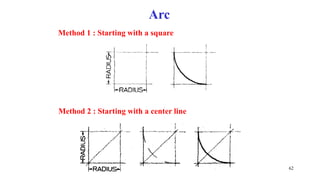 CHAPTER 1. Introduction to Engineering Drawing.pptx