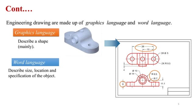 CHAPTER 1. Introduction to Engineering Drawing.pptx