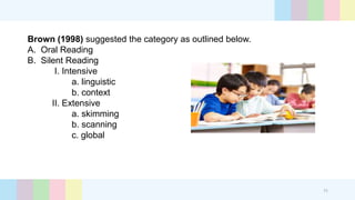 Brown (1998) suggested the category as outlined below.
A. Oral Reading
B. Silent Reading
I. Intensive
a. linguistic
b. context
II. Extensive
a. skimming
b. scanning
c. global
11
 