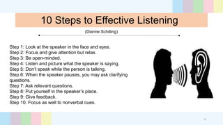 10 Steps to Effective Listening
(Dianne Schilling)
Step 1: Look at the speaker in the face and eyes.
Step 2: Focus and give attention but relax.
Step 3: Be open-minded.
Step 4: Listen and picture what the speaker is saying.
Step 5: Don’t speak while the person is talking.
Step 6: When the speaker pauses, you may ask clarifying
questions.
Step 7: Ask relevant questions.
Step 8: Put yourself in the speaker’s place.
Step 9: Give feedback.
Step 10. Focus as well to nonverbal cues.
6
 