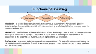 Functions of Speaking
Interaction Transaction Performance
Interaction - is seen in social conversations. For example, a student shares her weekend gateway
experience to a friend, a taxi driver chats with his passenger, or a saleslady telling her manager about her
recent experience, etc.
Transaction - happens when someone wants to cut across a message. There is an act to be done after the
message is received. For example, a boy orders a box of pizza, a teacher gives instructions on the
assignment of the lesson to her students, or book a plane ticket via phone call.
Performance - is when an audience accepts the message spoken. For example, speeches conducted to
persuade like oration or debate. There is an emphasis on the accuracy, the sequencing of ideas, the form
and the organization.
9
 
