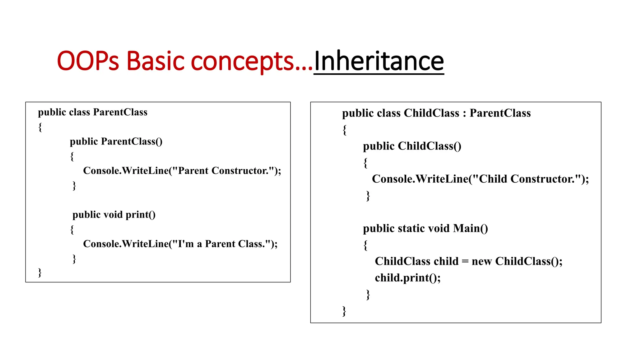 OOPs Basic concepts…Inheritance public class ParentClass { public ParentClass() { Console.WriteLine("Parent Constructor."); } public void print() { Console.WriteLine("I'm a Parent Class."); } } public class ChildClass : ParentClass { public ChildClass() { Console.WriteLine("Child Constructor."); } public static void Main() { ChildClass child = new ChildClass(); child.print(); } } 