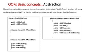 Abstract information (Necessary and Common Information) for the object "Mobile Phone" is make a call to any
number and can send SMS." So that, for mobile phone object you will have abstract class like following:-
OOPs Basic concepts…Abstraction
abstract class MobilePhone
{
public void Calling();
public void SendSMS();
}
public class Nokia1400 : MobilePhone
{
}
public class Nokia2700 : MobilePhone
{
public void FMRadio();
public void MP3();
public void Camera();
}
public class BlackBerry : MobilePhone
{
public void FMRadio();
public void MP3();
public void Camera();
public void Recording();
public void ReadAndSendEmails();
}
 