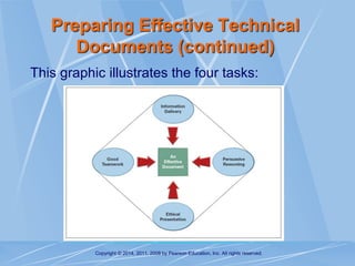 CHAPTER 1 technical writing for business students | PPT