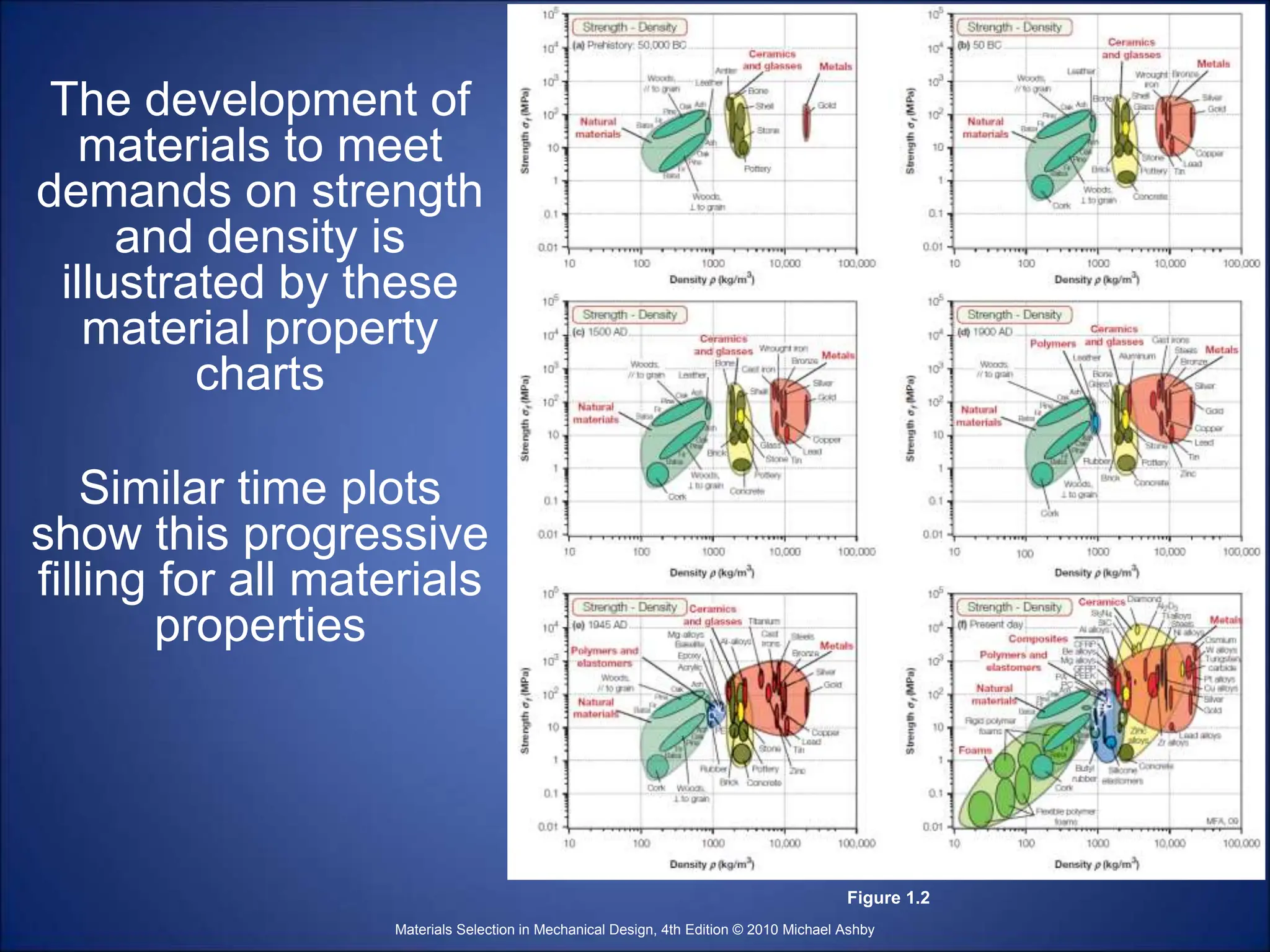 Chapter_1.ppt