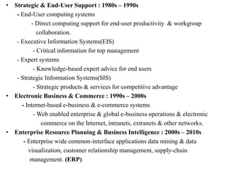 • Strategic & End-User Support : 1980s – 1990s
- End-User computing systems
- Direct computing support for end-user productivity & workgroup
collaboration.
- Executive Information Systems(EIS)
- Critical information for top management
- Expert systems
- Knowledge-based expert advice for end users
- Strategic Information Systems(SIS)
- Strategic products & services for competitive advantage
• Electronic Business & Commerce : 1990s – 2000s
- Internet-based e-business & e-commerce systems
- Web enabled enterprise & global e-business operations & electronic
commerce on the Internet, intranets, extranets & other networks.
• Enterprise Resource Planning & Business Intelligence : 2000s – 2010s
- Enterprise wide common-interface applications data mining & data
visualization, customer relationship management, supply-chain
management. (ERP)
 