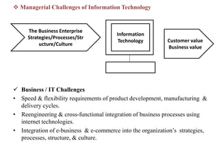  Managerial Challenges of Information Technology
 Business / IT Challenges
• Speed & flexibility requirements of product development, manufacturing &
delivery cycles.
• Reengineering & cross-functional integration of business processes using
internet technologies.
• Integration of e-business & e-commerce into the organization’s strategies,
processes, structure, & culture.
The Business Enterprise
Strategies/Processes/Str
ucture/Culture
Information
Technology Customer value
Business value
 