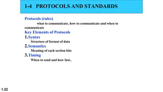 computer networks fundamentals chapter 1 | PPT