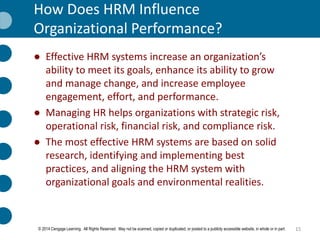 Human Resource Management chapter 1 by Person | PPTX