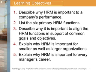 Human Resource Management chapter 1 by Person | PPTX