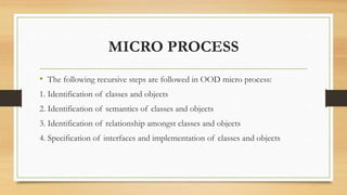 MICRO PROCESS
• The following recursive steps are followed in OOD micro process:
1. Identification of classes and objects
2. Identification of semantics of classes and objects
3. Identification of relationship amongst classes and objects
4. Specification of interfaces and implementation of classes and objects
 