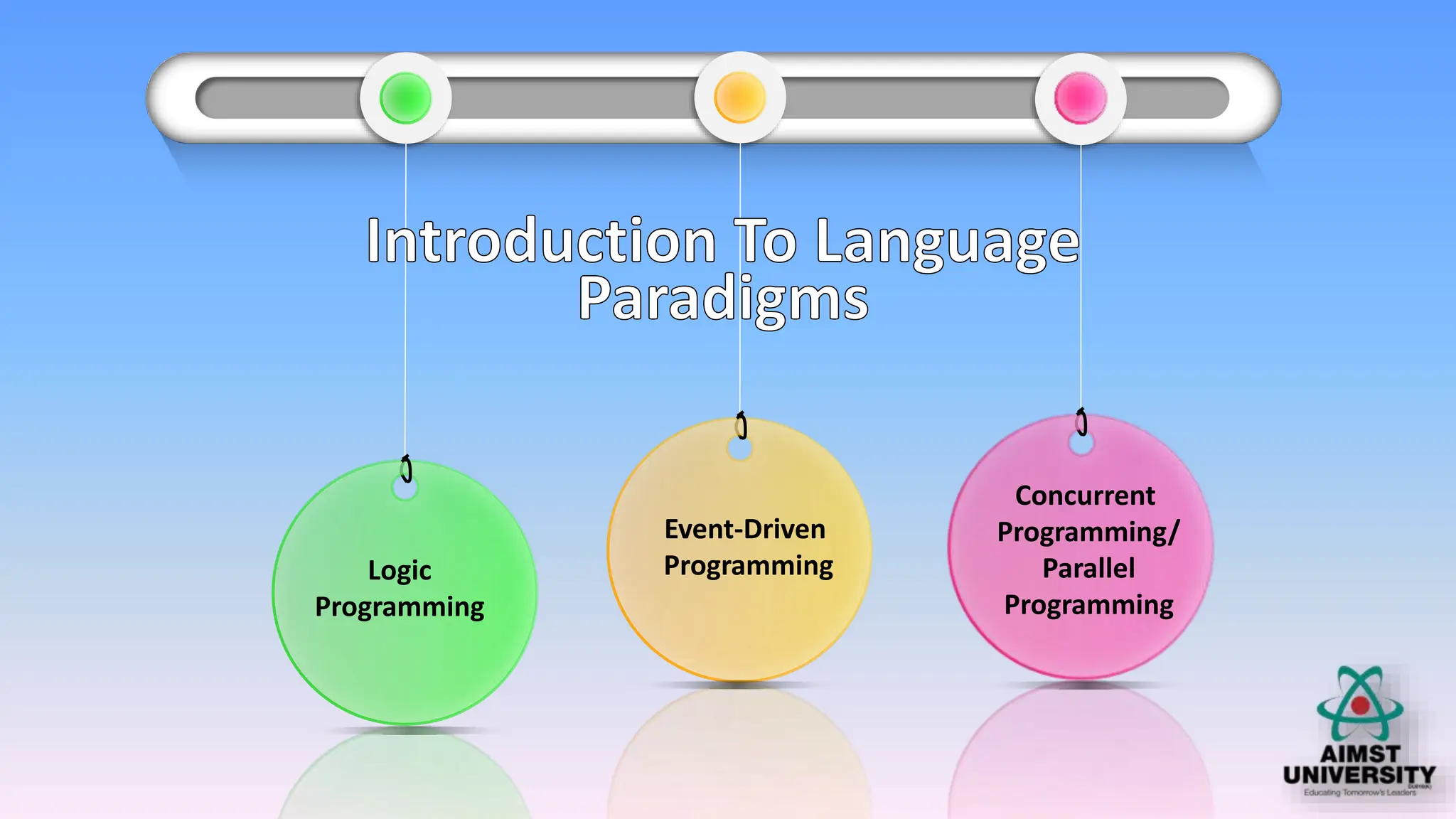 CHAPTER 1 OBJECT ORIENTED NOTES SLIDE PRESENTATION | PPT