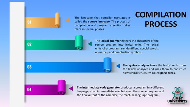 CHAPTER 1 OBJECT ORIENTED NOTES SLIDE PRESENTATION | PPT
