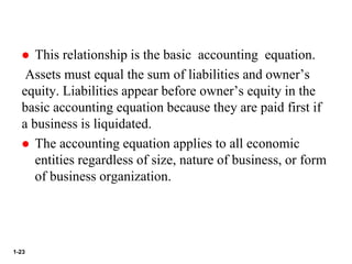 1-23
 This relationship is the basic accounting equation.
Assets must equal the sum of liabilities and owner’s
equity. Liabilities appear before owner’s equity in the
basic accounting equation because they are paid first if
a business is liquidated.
 The accounting equation applies to all economic
entities regardless of size, nature of business, or form
of business organization.
 