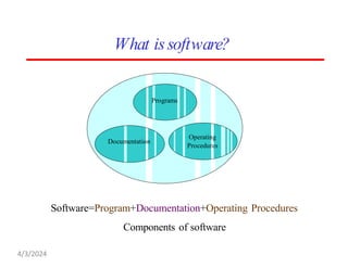Software Engineering Basic Operations Programs Chapter 1. Introduction to Software Engineering.pptx