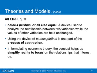 Copyright © 2017 Pearson Education, Inc. 1-19
Theories and Models ( 2 of 5)
All Else Equal
• ceteris paribus, or all else equal A device used to
analyze the relationship between two variables while the
values of other variables are held unchanged.
• Using the device of ceteris paribus is one part of the
process of abstraction.
• In formulating economic theory, the concept helps us
simplify reality to focus on the relationships that interest
us.
 