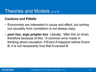 Copyright © 2017 Pearson Education, Inc. 1-21
Theories and Models (4 of 5)
Cautions and Pitfalls
• Economists are interested in cause and effect, but sorting
out causality from correlation is not always easy.
• post hoc, ergo propter hoc Literally, “after this (in time),
therefore because of this.” A common error made in
thinking about causation: If Event A happens before Event
B, it is not necessarily true that A caused B.
 