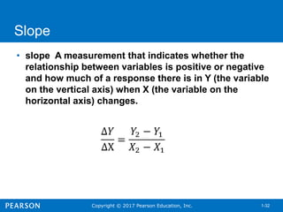 Copyright © 2017 Pearson Education, Inc. 1-32
Slope
• slope A measurement that indicates whether the
relationship between variables is positive or negative
and how much of a response there is in Y (the variable
on the vertical axis) when X (the variable on the
horizontal axis) changes.
 