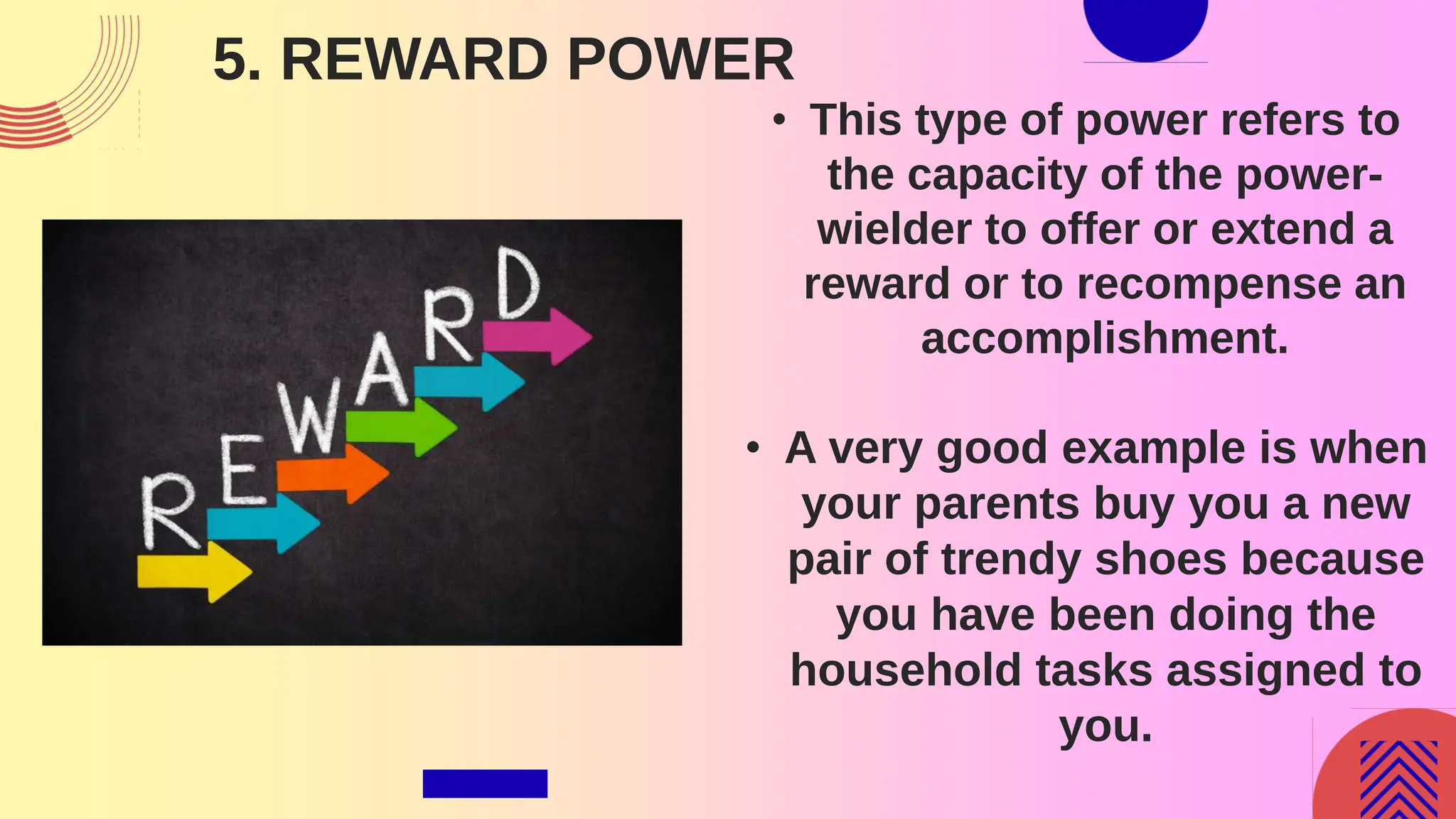 5. REWARD POWER
• This type of power refers to
the capacity of the power-
wielder to offer or extend a
reward or to recompense an
accomplishment.
• A very good example is when
your parents buy you a new
pair of trendy shoes because
you have been doing the
household tasks assigned to
you.
 