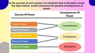 Power Ruling Classsymbol Chapter 1. Lesson 3 (Power) Nature, types | PPTX