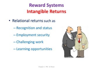 Chapter 1 Performance Management HRM.ppt