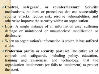 security system by desu star chapter 1.pptx