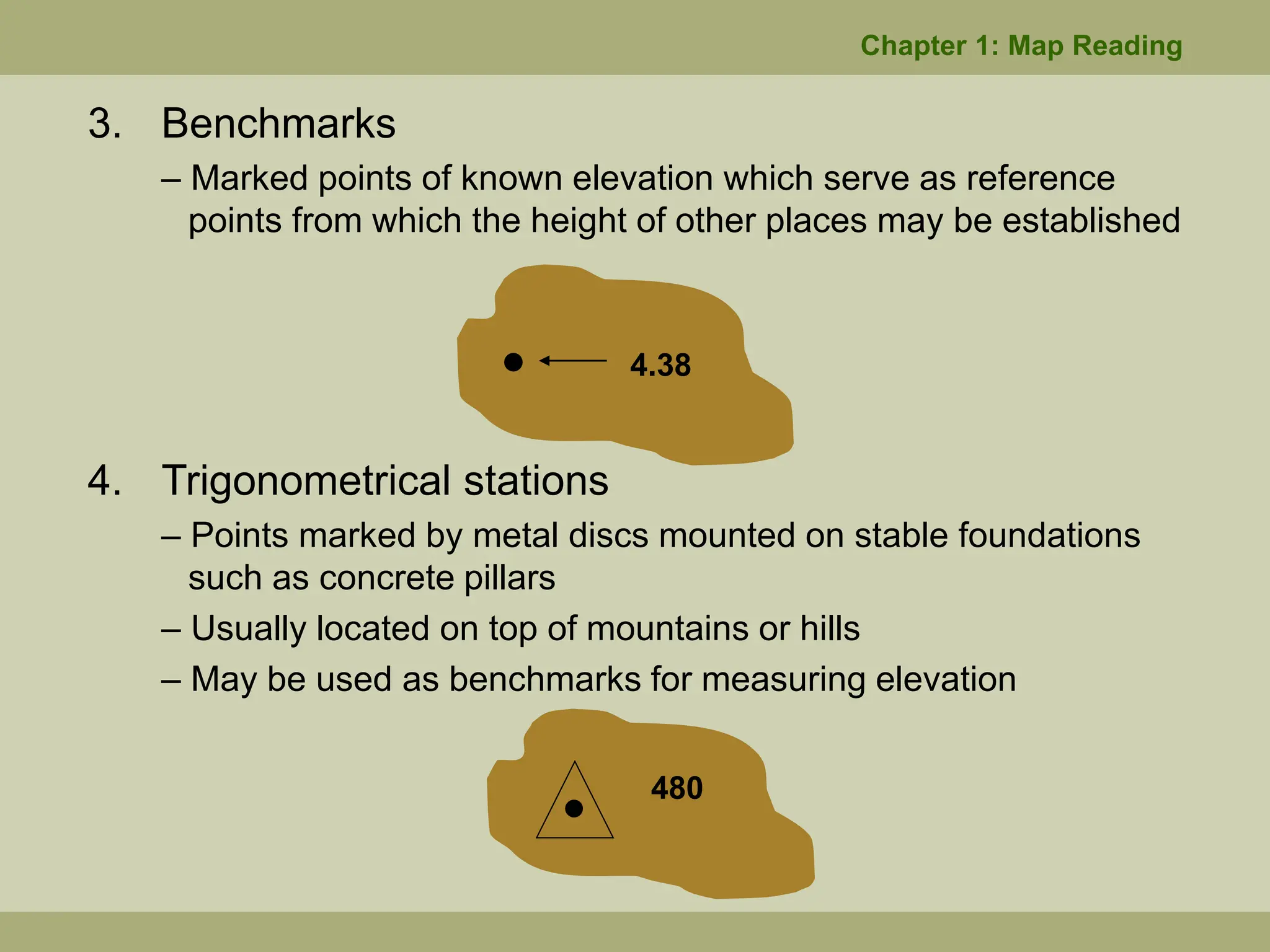 3. Benchmarks
– Marked points of known elevation which serve as reference
points from which the height of other places may be established
4. Trigonometrical stations
– Points marked by metal discs mounted on stable foundations
such as concrete pillars
– Usually located on top of mountains or hills
– May be used as benchmarks for measuring elevation
4.38
480
Chapter 1: Map Reading
 