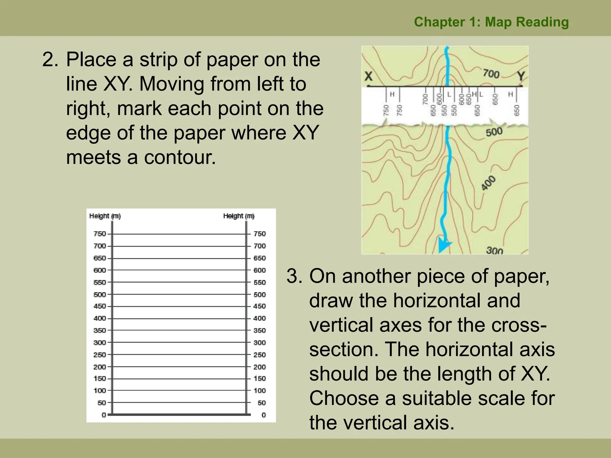 2. Place a strip of paper on the
line XY. Moving from left to
right, mark each point on the
edge of the paper where XY
meets a contour.
Chapter 1: Map Reading
3. On another piece of paper,
draw the horizontal and
vertical axes for the cross-
section. The horizontal axis
should be the length of XY.
Choose a suitable scale for
the vertical axis.
 
