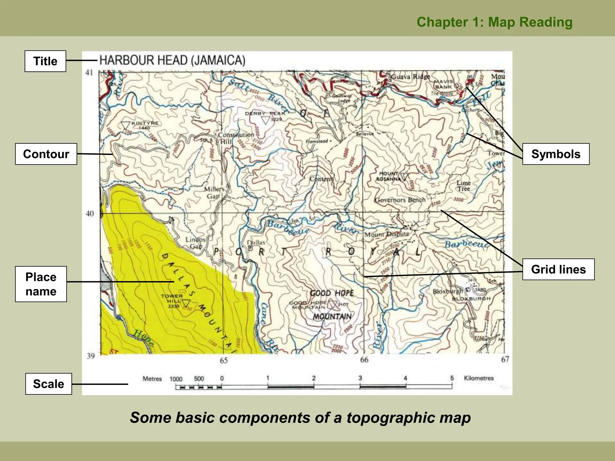 Chapter 1: Map Reading
Some basic components of a topographic map
Title
Place
name
Grid lines
Scale
Contour Symbols
 