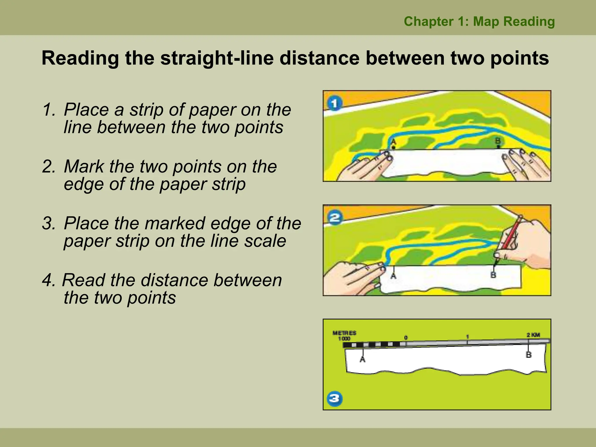 1. Place a strip of paper on the
line between the two points
2. Mark the two points on the
edge of the paper strip
3. Place the marked edge of the
paper strip on the line scale
4. Read the distance between
the two points
Reading the straight-line distance between two points
Chapter 1: Map Reading
 