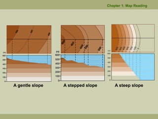 Map work for geography for CSEC from NIGFC | PPT