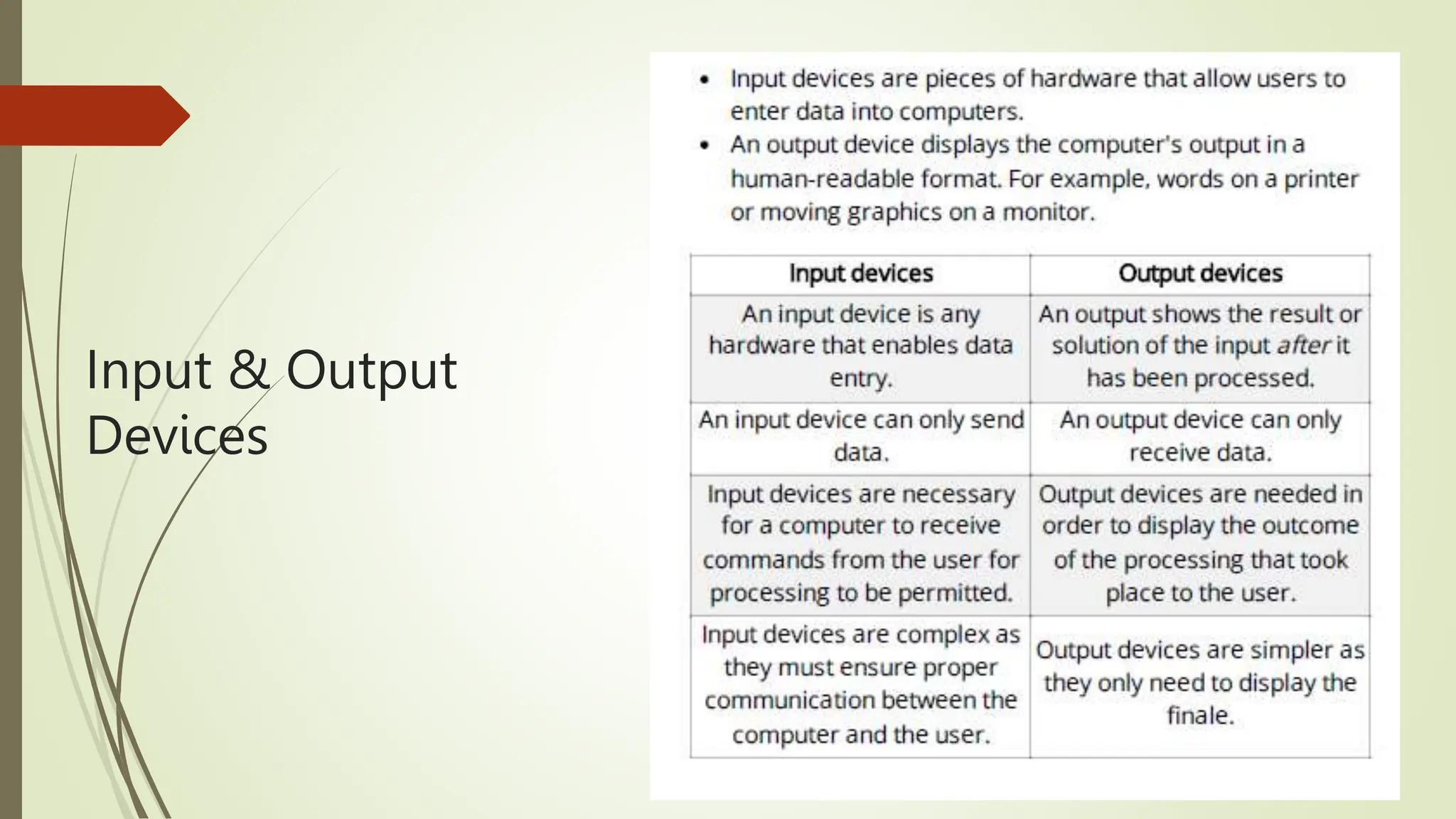 Input & Output
Devices
 