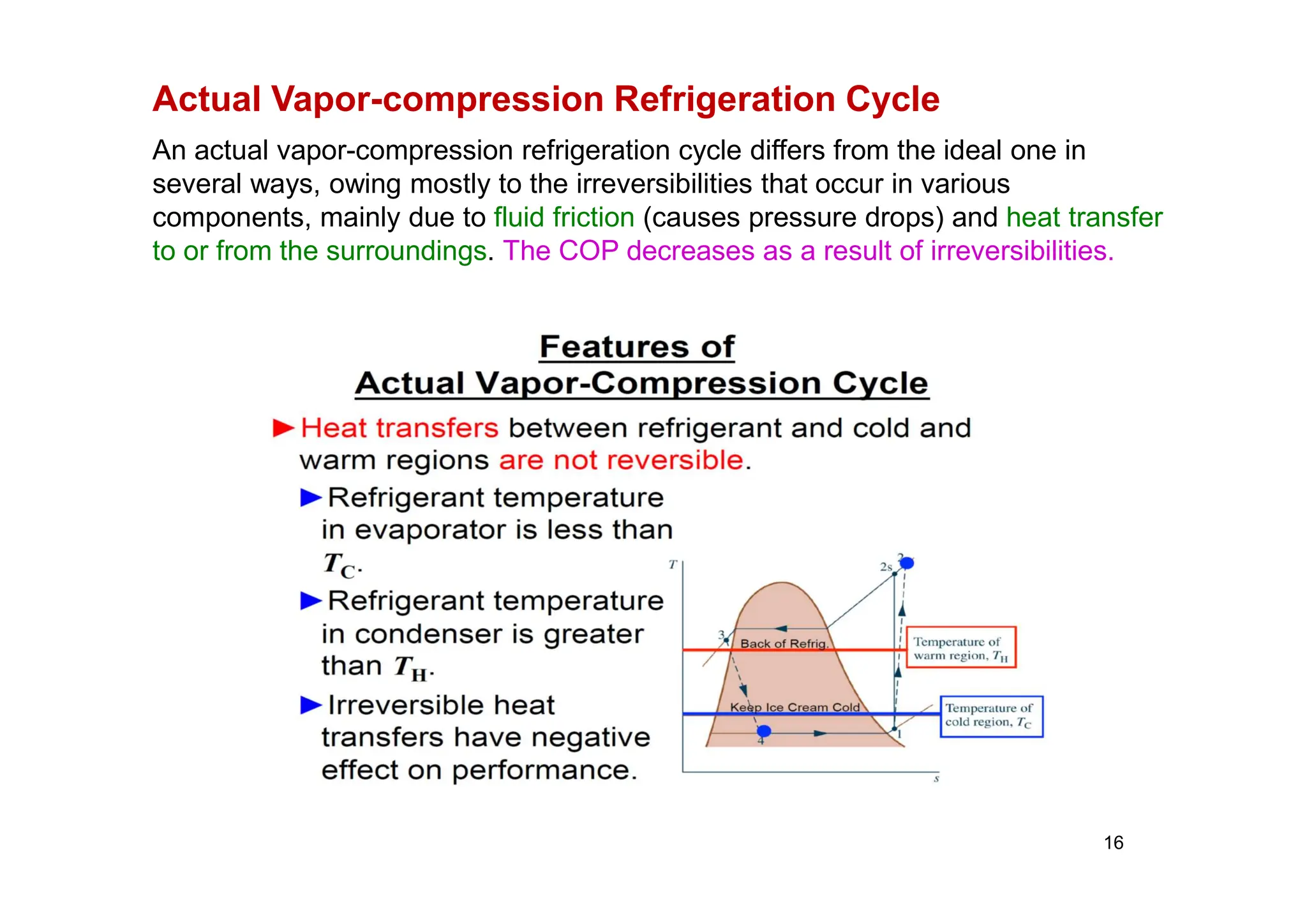 16
Actual Vapor-compression Refrigeration Cycle
An actual vapor-compression refrigeration cycle differs from the ideal one in
several ways, owing mostly to the irreversibilities that occur in various
components, mainly due to fluid friction (causes pressure drops) and heat transfer
to or from the surroundings. The COP decreases as a result of irreversibilities.
 