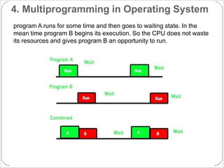 Overview Of Operating System and its Basics | PPTX