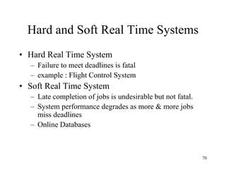 Real Soft System Image Overview Of Operating System and its Basics | PPTX
