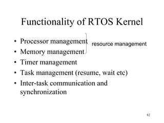 Overview Of Operating System and its Basics | PPTX
