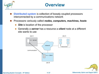 Overview Of Operating Systems and its Basics | PPTX