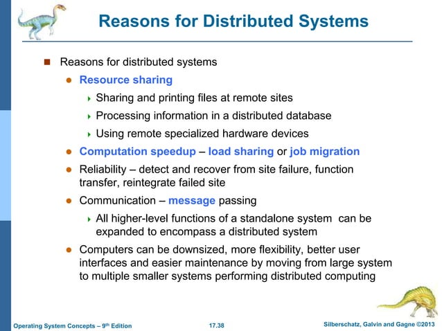 Overview Of Operating Systems and its Basics | PPT