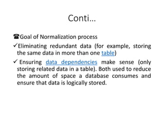 Conti…
Goal of Normalization process
Eliminating redundant data (for example, storing
the same data in more than one table)
 Ensuring data dependencies make sense (only
storing related data in a table). Both used to reduce
the amount of space a database consumes and
ensure that data is logically stored.
 