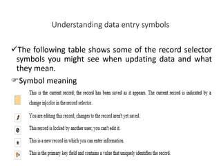 Understanding data entry symbols
The following table shows some of the record selector
symbols you might see when updating data and what
they mean.
Symbol meaning
 