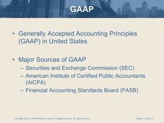 Copyright 2011 by South-Western, a part of Cengage Learning. All rights reserved. Chapter 1, Slide #2
GAAP
• Generally Accepted Accounting Principles
(GAAP) in United States
• Major Sources of GAAP
– Securities and Exchange Commission (SEC)
– American Institute of Certified Public Accountants
(AICPA)
– Financial Accounting Standards Board (FASB)
 