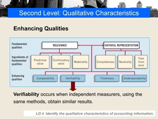 Second Level: Qualitative Characteristics
Enhancing Qualities
LO 4 Identify the qualitative characteristics of accounting information.
Verifiability occurs when independent measurers, using the
same methods, obtain similar results.
 