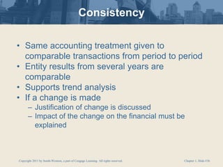 Copyright 2011 by South-Western, a part of Cengage Learning. All rights reserved. Chapter 1, Slide #36
Consistency
• Same accounting treatment given to
comparable transactions from period to period
• Entity results from several years are
comparable
• Supports trend analysis
• If a change is made
– Justification of change is discussed
– Impact of the change on the financial must be
explained
 
