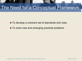 The Need for a Conceptual Framework
 To develop a coherent set of standards and rules.
 To solve new and emerging practical problems
Copyright 2011 by South-Western, a part of Cengage Learning. All rights reserved. Chapter 1, Slide #5
 