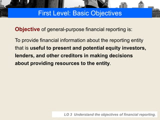 First Level: Basic Objectives
LO 3 Understand the objectives of financial reporting.
Objective of general-purpose financial reporting is:
To provide financial information about the reporting entity
that is useful to present and potential equity investors,
lenders, and other creditors in making decisions
about providing resources to the entity.
 