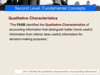 “The FASB identified the Qualitative Characteristics of
accounting information that distinguish better (more useful)
information from inferior (less useful) information for
decision-making purposes.”
Second Level: Fundamental Concepts
LO 4 Identify the qualitative characteristics of accounting information.
Qualitative Characteristics
 