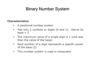 CHAPTER 1 presentation on Number system.pptx