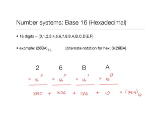 ppt javascript programming lab 2: exploring number... CHAPTER 1 presentation on Number system.pptx