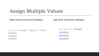 basic python part 1_powerpoint slideshare | PPTX
